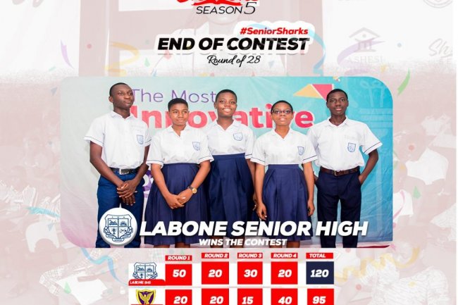 Sharks 5 - Labone SHS Vrs Aggrey Memorial Zion SHS