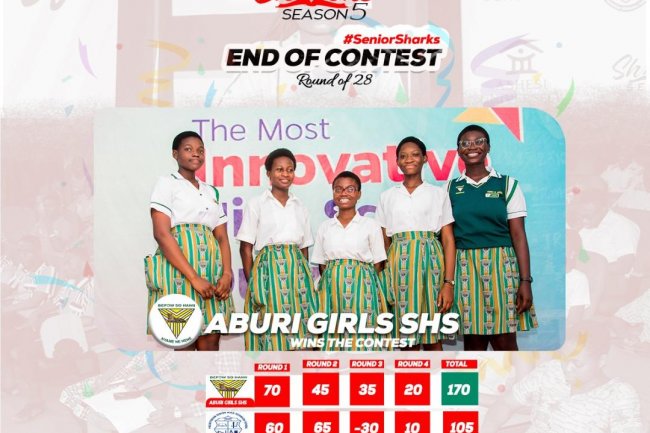 Sharks 5 - Aburi Girls SHS tops Aburi Sec. Tech