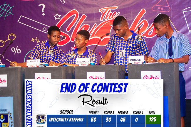 INTEGRITY KEEPERS TOPPLE MIGHTY ACHIMOTA BASIC