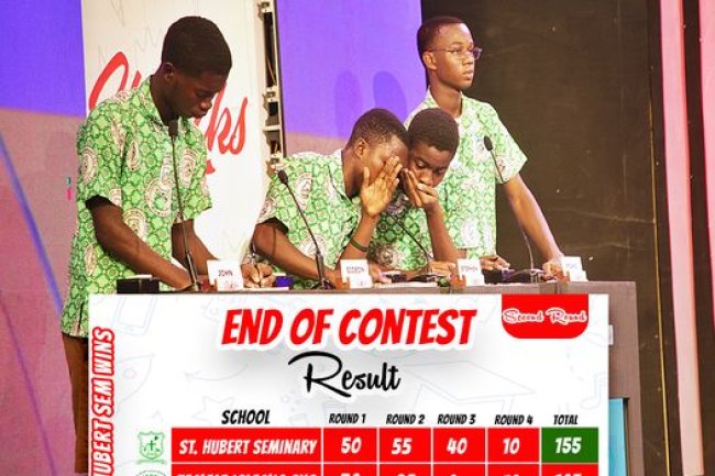 The North Remembers!- as St. Hubert send Tamale Islamic Science packing