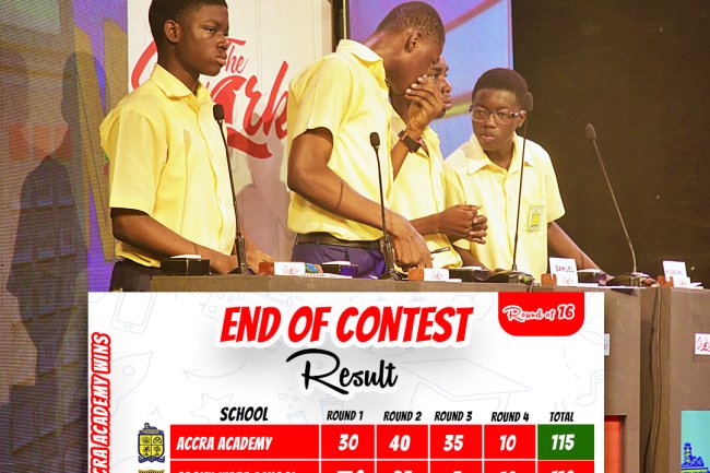 Accra Aca inflict painful defeat on Opoku Ware