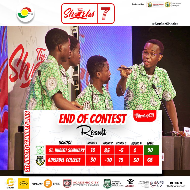 Adisco bites the dust as St. Hubert triumph