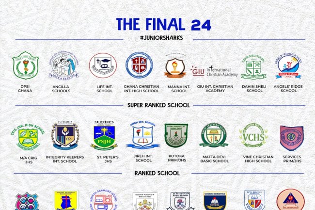 Exclusive! Check out the 8 schools that made it to the national finals of Junior Sharks 8