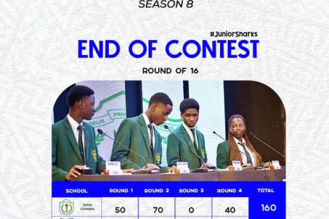 Junior Sharks 8 Round 16- defending champions, DPSI, off to a flying start