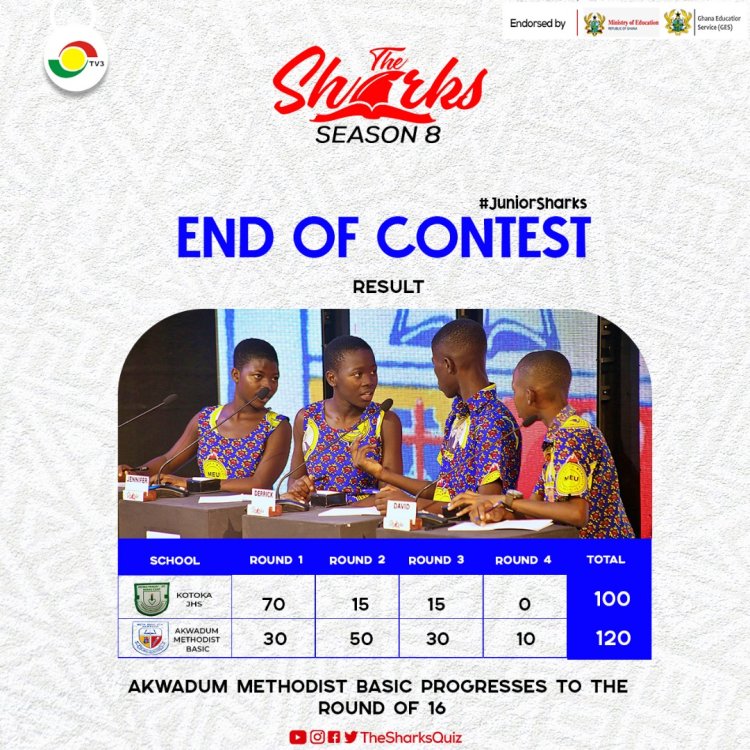 Akwadum Methodist Basic School spring first surprise of Junior Sharks 8