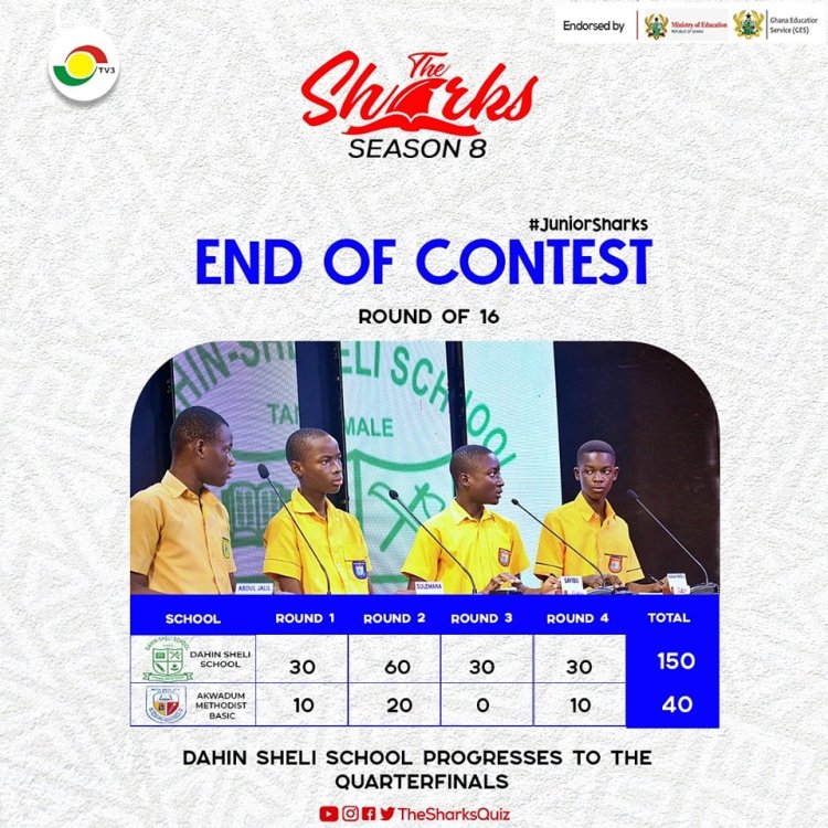 Junior Sharks 8 Round 16- Akwadum Methodist get standing ovation despite loss to Dahin Sheli