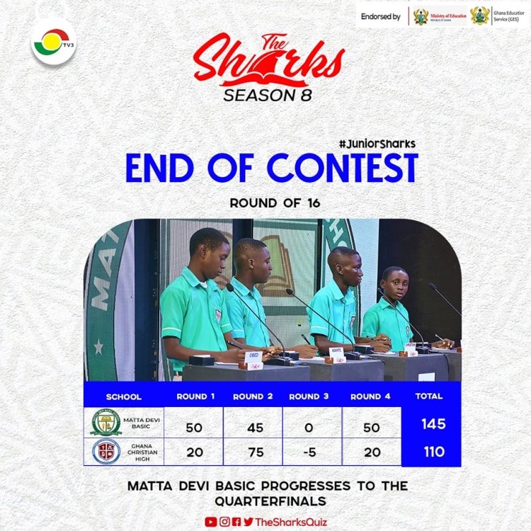 Junior Sharks 8 Round 16- Matta Devi and Ghana Christian High show class