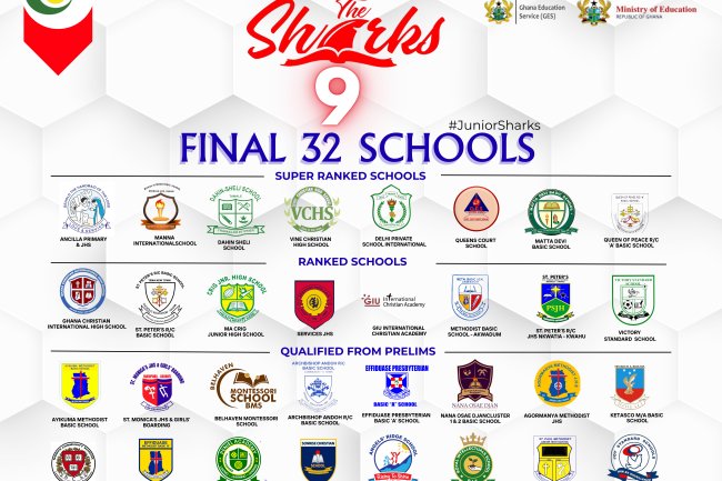 Junior Sharks Season 9 – The Final 32 Ready to Rewrite History
